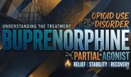 Mengenal Buprenorfin (Seri – 3)