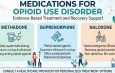 Gangguan Penggunaan Opioid (Seri 1)